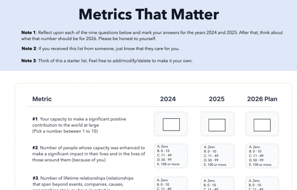 Metrics that matter as you review your year for meaning.