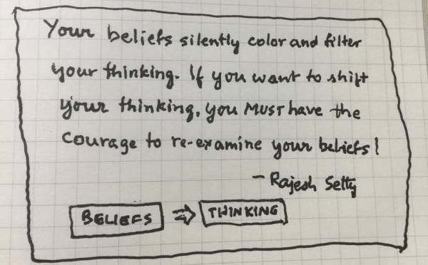 7 Core Beliefs That are Shaping My Life