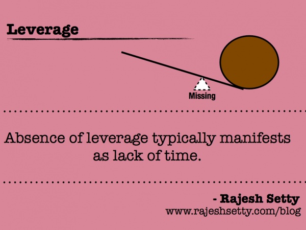 The insanely Simple Key to Boost Your Leverage